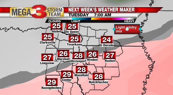 Tuesday Morning Forecast